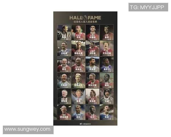 英格兰足球大牌球星最新排名揭晓 看看谁是最强之选